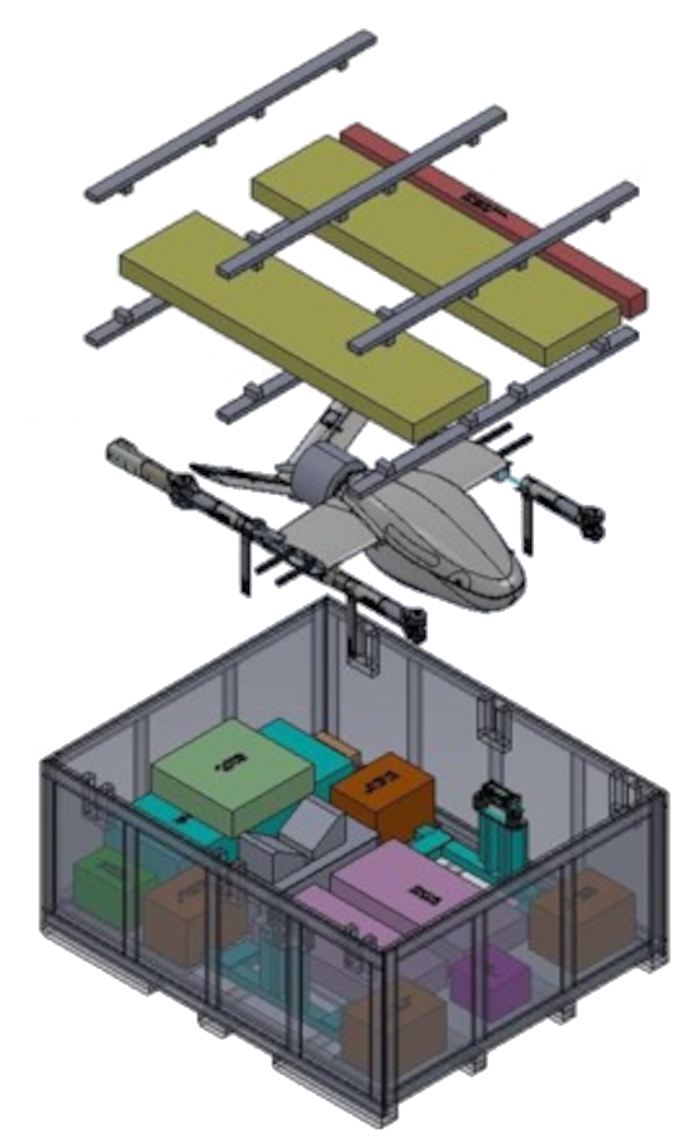 Drone Crate640
